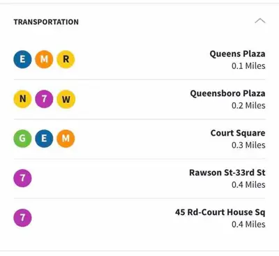 a screenshot of a cell phone screen with different colored circles at Bocca Studio in Long Island City