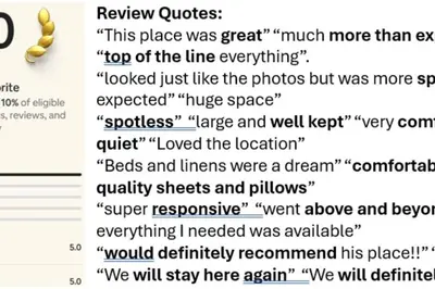 a screenshot of a text message about the line everything at Downtown 3BR duplex full kitchen parking off i-787 in Albany